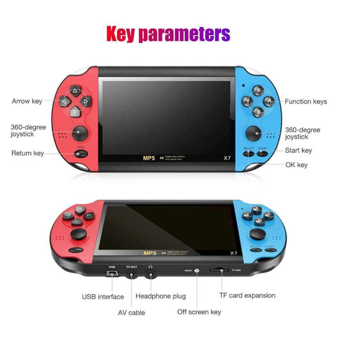 Consola de juegos x7